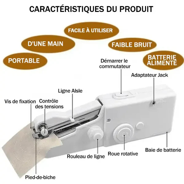 Mini Machine À Coudre Électrique Portative 🇧🇫